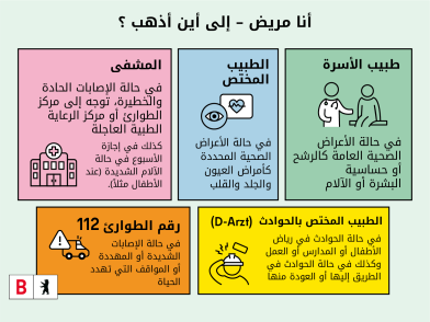 المرض والحوادث
