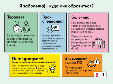Болезнь и несчастный случай